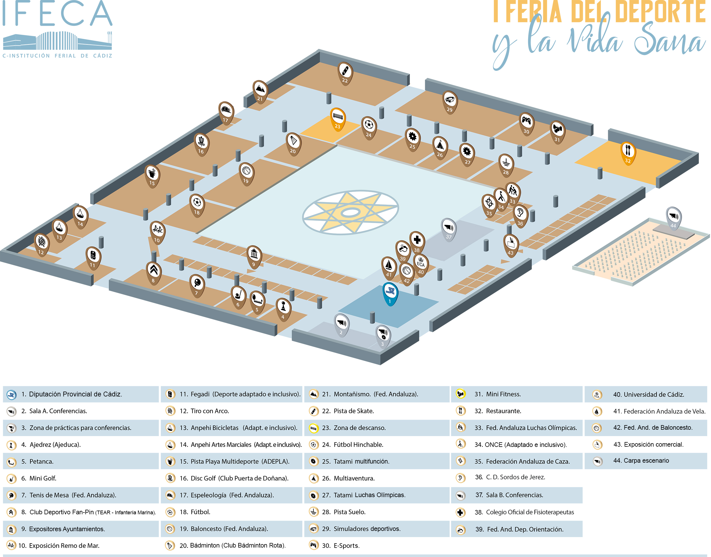 Plano de la Feria