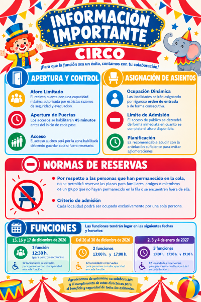 CIRCO